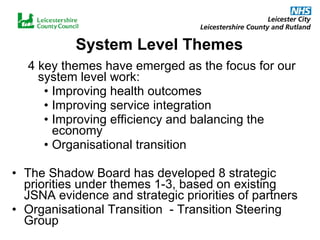 System Level Themes 4 key themes have emerged as the focus for our system level work: Improving health outcomes Improving service integration Improving efficiency and balancing the economy Organisational transition The Shadow Board has developed 8 strategic priorities under themes 1-3, based on existing JSNA evidence and strategic priorities of partners Organisational Transition  - Transition Steering Group 