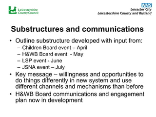 Substructures and communications Outline substructure developed with input from: Children Board event – April H&WB Board event  - May LSP event - June  JSNA event – July Key message – willingness and opportunities to do things differently in new system and use different channels and mechanisms than before H&WB Board communications and engagement plan now in development 