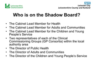 Who is on the Shadow Board? The Cabinet Lead Member for Health The Cabinet Lead Member for Adults and Communities The Cabinet Lead Member for the Children and Young People’s Service Two representatives of each of the Clinical Commissioning Groups (GP Consortia) within the local authority area The Director of Public Health The Director of Adults and Communities The Director of the Children and Young People’s Service 