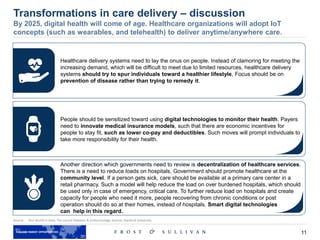 11
Source: Our World in Data, The Lancet Diabetes & Endocrinology Journal, Stanford University
Transformations in care delivery – discussion
By 2025, digital health will come of age. Healthcare organizations will adopt IoT
concepts (such as wearables, and telehealth) to deliver anytime/anywhere care.
Healthcare delivery systems need to lay the onus on people. Instead of clamoring for meeting the
increasing demand, which will be difficult to meet due to limited resources, healthcare delivery
systems should try to spur individuals toward a healthier lifestyle. Focus should be on
prevention of disease rather than trying to remedy it.
People should be sensitized toward using digital technologies to monitor their health. Payers
need to innovate medical insurance models, such that there are economic incentives for
people to stay fit, such as lower co-pay and deductibles. Such moves will prompt individuals to
take more responsibility for their health.
Another direction which governments need to review is decentralization of healthcare services.
There is a need to reduce loads on hospitals. Government should promote healthcare at the
community level. If a person gets sick, care should be available at a primary care center in a
retail pharmacy. Such a model will help reduce the load on over burdened hospitals, which should
be used only in case of emergency, critical care. To further reduce load on hospitals and create
capacity for people who need it more, people recovering from chronic conditions or post
operation should do so at their homes, instead of hospitals. Smart digital technologies
can help in this regard.
 