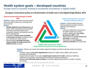 22
Source: European Commission policy on transformation of health care in the Digital Single Market (April 2018)
Health system goals – developed countries
Europe aims to increase funding to accelerate innovations in digital health
Secure access and exchange of health
data Health data pooled for research
and personalised medicineAmbition: Citizens securely access their health
data and health providers can exchange them
across the EU.
Actions
• eHealth Digital Service Infrastructure will
deliver initial cross-border services (patient
summaries and ePrescriptions) and
cooperation between participating countries
will be strengthened.
• Proposals to extend scope of eHealth
cross-border services to additional cases,
e.g. full electronic health records.
• Recommended exchange format for
interoperability of existing electronic
health records in Europe.
European Commission policy on transformation of health care in the Digital Single Market, 2018
Ambition: Shared health resources
allowing targeted and faster research,
diagnosis and treatment.
Actions
• Voluntary collaboration mechanisms
for health research and clinical
practice, starting with “one million
genomes by 2022” target
• Specifications for secure access and
exchange of health data.
• Pilot actions on rare diseases,
infectious diseases and impact data.
Ambition: Citizens can monitor their health, adapt their lifestyle and interact with their doctors and carers
Actions
• Facilitate supply of innovative digital-based solutions for health, also by SMEs, with common
principles and certification.
• Support demand uptake of innovative digital-based solutions for health, notably by healthcare
authorities and providers, with exchange of practices and technical assistance.
• Mobilise more efficiently public funding for innovative digital-based solutions for health, including
EU funding.
Digital tools and data for citizen
empowerment and person-centred healthcare
 