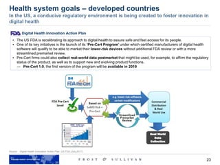 23
Source: Digital Health Innovation Action Plan, US FDA (July 2017)
Health system goals – developed countries
In the US, a conducive regulatory environment is being created to foster innovation in
digital health
• The US FDA is recalibrating its approach to digital health to assure safe and fast access for its people.
• One of its key initiatives is the launch of its ‘Pre-Cert Program’ under which certified manufacturers of digital health
software will qualify to be able to market their lower-risk devices without additional FDA review or with a more
streamlined premarket review.
• Pre-Cert firms could also collect real-world data postmarket that might be used, for example, to affirm the regulatory
status of the product, as well as to support new and evolving product functions.
― Pre-Cert 1.0, the first version of the program will be available in 2019
Digital Health Innovation Action Plan
 