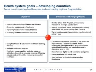 24
Source: Healthy China 2030 Program
Health system goals – developing countries
Focus is on improving health access and overcoming regional fragmentation
Objectives Initiatives and Emerging Models
• Improving key indicators of healthcare delivery
• Streamline investments in healthcare
• Improving healthcare resource utilization
• Increasing access to healthcare insurance
• Healthy China 2030 Program, announced by
President Xi Jinping in October 2016
• Medium to long-term plan is being executed currently
(2017-2025) and is executed by State Council
• Tiered healthcare services including transformation of
primary care
• Using healthcare IT to transform healthcare delivery
in China
• Integrate healthcare services
• Healthcare modernization, optimize resource
utilisation, innovative services, improve efficiency,
reduce costs and meet the increasing demand on
healthcare
• China’s national planning guideline for the healthcare
service system - establishing digital health
information database network which will integrate
patient health profiles and medical records in
electronic form by 2020
• Rise of several digital and E-commerce companies
• Online hospitals and virtual care
• State guidance on developing Internet plus
Healthcare
 