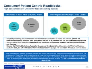 27
Consumer/ Patient Centric Roadblocks
High consumption of unhealthy food escalating obesity
Source: WHO, FAO, World Bank DataBank
650
million
(2016)
>1 billion
(2025)
Total Number of Obese Adults (>18 years) - Global
11.7%
(2011)
13.2%
(2016)
Percentage of Obese Adults (>18 years) - Global
20.0%
(2025)
• Swayed by marketing and advertisement and other factors such as ease of access and low cost, people are
consuming unhealthy, fast junk food items which are rich in fat, calories and salt, but lack essential nutrients.
• Such unhealthy diet is linked with obesity which in turn leads to high blood pressure, cardiovascular disorders
and diabetes.
• Globally, the US, the UK, Ireland, Australia, Canada and New Zealand lead, have almost a fifth of world’s obese
adults. By 2025, the UK will become the most obese nation in Europe, with about 38% of its adults seen as obese.
“Fast and junk food is cheaper, and easier to access and prepare than fresh food, particularly for poor people in urban areas. The
consumption of these cheap foods comes however, at a high cost to society with obesity a risk factor for many non-communicable
diseases such as heart disease, stroke, diabetes and some cancers. If we do not adopt urgent actions to halt the increasing obesity
rates, we soon may have more obese people than undernourished people in the world.“ — José Graziano da Silva, Director-
General, FAO
 