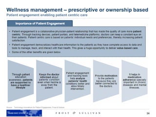 34
Source: Technology Innovations for Patient Engagement, Frost & Sullivan
Wellness management – prescriptive or ownership based
Patient engagement enabling patient centric care
 