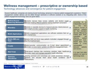 36
Source: Technology Innovations for Patient Engagement, Frost & Sullivan
Wellness management – prescriptive or ownership based
Technology advances and convergence for patient engagement
 