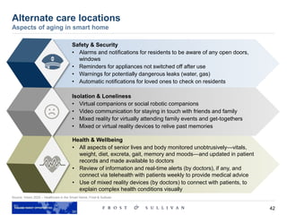 42
Source: Vision 2025 – Healthcare in the Smart Home, Frost & Sullivan
Alternate care locations
Aspects of aging in smart home
Safety & Security
• Alarms and notifications for residents to be aware of any open doors,
windows
• Reminders for appliances not switched off after use
• Warnings for potentially dangerous leaks (water, gas)
• Automatic notifications for loved ones to check on residents
Isolation & Loneliness
• Virtual companions or social robotic companions
• Video communication for staying in touch with friends and family
• Mixed reality for virtually attending family events and get-togethers
• Mixed or virtual reality devices to relive past memories
Health & Wellbeing
• All aspects of senior lives and body monitored unobtrusively—vitals,
weight, diet, excreta, gait, memory and moods—and updated in patient
records and made available to doctors
• Review of information and real-time alerts (by doctors), if any, and
connect via telehealth with patients weekly to provide medical advice
• Use of mixed reality devices (by doctors) to connect with patients, to
explain complex health conditions visually
 
