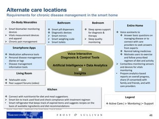 46
Alternate care locations
Requirements for chronic disease management in the smart home
Source: Vision 2025 – Healthcare in the Smart Home, Frost & Sullivan
On-Body Wearables
 Smart biomarker monitoring
devices
 Vitals measurement devices
and apparel
 Chronic pain management
Bathroom
 Smart pill dispensers
 Diagnostic devices
 Smart mirrors
 Smart weighing scale
 Smart toilets
Entire Home
 Voice assistants to
 Answer basic questions on
managing disease or to
connect with care
providers to seek answers
from experts
 Remind taking medicines
 Motivate users to exercise
and follow prescribed
regimen of diet and activity
 Contactless monitoring sensors
and devices for vitals
monitoring
• Prepare analytics-based
reports on overall progress,
share (if consented) with
family and friends, and with
care providers
Smartphone Apps
 Medication adherence tools
 Personal disease management
diaries or logs
• Disease management
information tools
Living Room
 Telehealth visits
 Peer support forums (video)
Bedroom
 Sleep apnea support
for diagnosis &
therapy
 Sleep quality
monitoring
Kitchen
 Connect with nutritionist for diet and meal suggestions
 Smart bin to track used food and check compliance with treatment regimen
• Smart refrigerator that keeps track of expired items and suggests recipes on the
basis of available ingredients and diet recommendations
Voice Interactive
Diagnosis & Control Tools
Artificial Intelligence + Data Analytics
Insights
Legend
 Active Care |  Monitoring |  Support
 