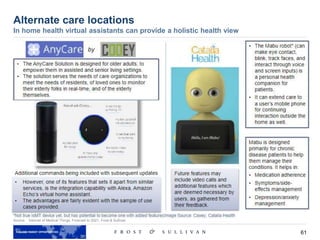 61
Source: Internet of Medical Things, Forecast to 2021, Frost & Sullivan
Alternate care locations
In home health virtual assistants can provide a holistic health view
 