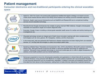 71
Source: Frost & Sullivan
Patient management
Consumer electronics and non-traditional participants entering the clinical wearables
space
• Apple Inc. CEO Tim Cook in his recent public appearance testified that Apple’s strategy is to branch out and
create actual medical devices without force fitting clinical aspects into existing consumer wearable segments .
• Moreover, Apple’s open-source frameworks such as HealthKit and ResearchKit are to complement building
services around wearable technology.
• Recently-formed Google Life Sciences has multiple on-going med tech R&D initiatives. Google’s clinical-grade
wearables are expected to target non-invasive diagnostic tests.
• Examples: Google X team is building a clinical-grade wearable health sensor for cardiac and activity tracking and
investigational use.
• Speaking at Mobile News “Wearables and Accessories” (Nov. 2015) Leila Martine, Microsoft’s product marketing
director said, “Microsoft intends to become the leader in advanced wearable technology for healthcare and
medicine.” Microsoft’s future wearable technology on cloud and mobile apps aim to cater to digital therapeutics to
address unmet health problems such as mental healthcare.
• Wearable technology remains an integral part of Intel's future innovation roadmap with other complementing
technologies such as voice, gesture, 3D, holography, robotics, and the virtual piano.
• In the recent past, Intel has partnered with Parkinson's disease researchers and been helping them use wearable
devices, IoT, and Big Data technologies to collect and analyze patient data.
• Samsung is expected to move into clinical-grade wearables and applications in clinical trials with its upcoming
wristband Simband. It has partnered with Medtronic to enable patients implanted with neuromodulation therapies
to use consumer electronics such as smartphones, wearables, or tablets to securely and wirelessly transmit real-
time data from their device to their physicians—aiding them to make informed, data-driven treatment decisions.
 