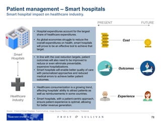 78
Patient management – Smart hospitals
Smart hospital impact on healthcare industry.
Source: Future of Smart Hospitals, Frost & Sullivan, Image Source: Flaticon (Smashicons), Thinkstock
PRESENT FUTURE
• Healthcare consumerization is a growing trend,
affecting hospitals’ ability to attract patients as
well as reimbursements in some countries.
• Smart hospitals, with a patient-centric approach,
ensure patient experience is optimal, allowing
for better revenue generation.
• In line with the cost reduction targets, patient
outcomes will also need to be improved to
reduce or even eliminate preventable,
expensive hospitalizations.
• Smart hospitals will enable better quality of care
with personalized approaches and reduced
medical errors to achieve better patient
outcomes.
• Hospital expenditures account for the largest
share of healthcare expenditures.
• As global economies struggle to reduce the
overall expenditures on health, smart hospitals
will prove to be an effective tool to achieve that
target.
Healthcare
Industry
Outcomes
Cost
Experience
Smart
Hospitals
 