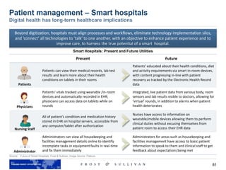 81
Present Future
Patients
Patients can view their medical records, lab test
results and learn more about their health
conditions on tablets in their rooms
Patients’ educated about their health conditions, diet
and activity requirements via smart in-room devices,
with content progressing in-line with patient
recovery as tracked by the Electronic Health Record
data
Physicians
Patients’ vitals tracked using wearable /in-room
devices and automatically recorded in EHR;
physicians can access data on tablets while on
rounds
Integrated, live patient data from various body, room
sensors and lab results visible to doctors, allowing for
‘virtual’ rounds, in addition to alarms when patient
health deteriorates
Nursing Staff
All of patient’s condition and medication history
stored in EHR on hospital servers, accessible from
any computer/tablet after authorization
Nurses have access to information on
wearable/mobile devices allowing them to perform
clinical duties without excusing themselves from
patient room to access their EHR data
Administrator
Administrators can view all housekeeping and
facilities management details online to identify
incomplete tasks or equipment faults in real-time
and fix them immediately
Administrators for areas such as housekeeping and
facilities management have access to basic patient
information to speak to them and clinical staff to get
feedback about expectations being met
Patient management – Smart hospitals
Digital health has long-term healthcare implications
Source: Future of Smart Hospitals, Frost & Sullivan, Image Source: Flaticon
Beyond digitization, hospitals must align processes and workflows, eliminate technology implementation silos,
and ‘connect’ all technologies to ‘talk’ to one another, with an objective to enhance patient experience and to
improve care, to harness the true potential of a smart hospital.
Smart Hospitals: Present and Future Utilities
 