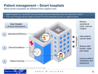 82
Patient management – Smart hospitals
What smart hospitals do different than digital ones
Source: Future of Smart Hospitals, Frost & Sullivan, Image Source: Flaticon (Freepik)
• Digital hospitals are ‘connected’, but just because they are networked, does not make them ‘smart’!
• Truly smart hospitals derive insight and value from the networked services in a digital hospital
Reduce
operational
costs, improve
margins
Help patients
recover faster
Reduce staff
burden, make
jobs easier
Improve patient
satisfaction and
experience
Smart Hospital:
Areas for Development
Operational Efficiency1
Clinical Excellence2
Patient Centricity3
Advantages
 