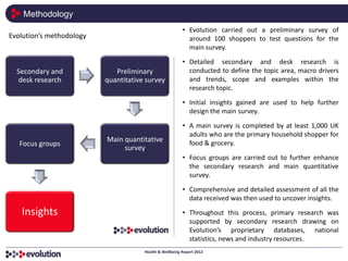 Methodology
                                                         • Evolution carried out a preliminary survey of
Evolution’s methodology                                    around 100 shoppers to test questions for the
                                                           main survey.

                                                         • Detailed secondary and desk research is
  Secondary and              Preliminary                   conducted to define the topic area, macro drivers
  desk research           quantitative survey              and trends, scope and examples within the
                                                           research topic.

                                                         • Initial insights gained are used to help further
                                                           design the main survey.

                                                         • A main survey is completed by at least 1,000 UK
                                                           adults who are the primary household shopper for
                          Main quantitative                food & grocery.
   Focus groups
                               survey
                                                         • Focus groups are carried out to further enhance
                                                           the secondary research and main quantitative
                                                           survey.

                                                         • Comprehensive and detailed assessment of all the
                                                           data received was then used to uncover insights.

   Insights                                              • Throughout this process, primary research was
                                                           supported by secondary research drawing on
                                                           Evolution’s proprietary databases, national
                                                           statistics, news and industry resources.
                                      Health & Wellbeing Report 2012
 