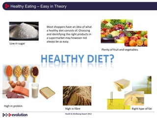 Healthy Eating – Easy in Theory




                         Most shoppers have an idea of what
                         a healthy diet consists of. Choosing
                         and identifying the right products in
                         a supermarket may however not
                         always be as easy.
    Low in sugar

                                                                         Plenty of fruit and vegetables




High in protein
                                        High in fibre                                            Right type of fat
                                        Health & Wellbeing Report 2012
 