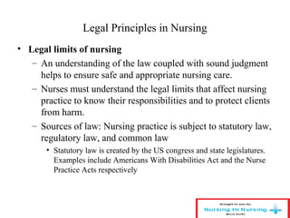 Leagl Include Health and wellness Legal Principles in Nursing | PPT