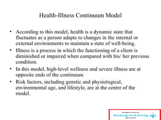Health and wellness Legal Principles in Nursing | PPT