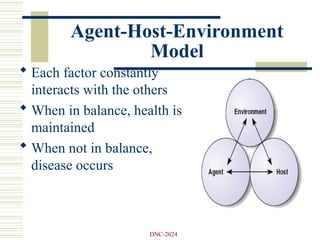 concept of health , wellness annd illness | PPT