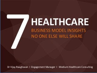 BUSINESS MODEL INSIGHTS
NO ONE ELSE WILL SHARE
HEALTHCARE
Dr Vijay Raaghavan I Engagement Manager I Medium Healthcare Consulting
 