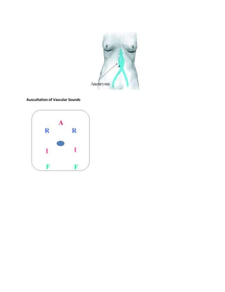 Health Assessment.docx