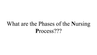 What are the Phases of the Nursing
Process???
 
