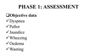 PHASE 1: ASSESSMENT
Objective data
Dyspnea
Pallor
Jaundice
Wheezing
Oedema
Wasting
 