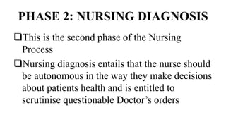 PHASE 2: NURSING DIAGNOSIS
This is the second phase of the Nursing
Process
Nursing diagnosis entails that the nurse should
be autonomous in the way they make decisions
about patients health and is entitled to
scrutinise questionable Doctor’s orders
 