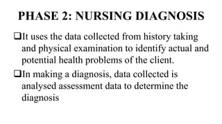 PHASE 2: NURSING DIAGNOSIS
It uses the data collected from history taking
and physical examination to identify actual and
potential health problems of the client.
In making a diagnosis, data collected is
analysed assessment data to determine the
diagnosis
 