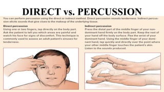 DIRECT vs. PERCUSSION
 