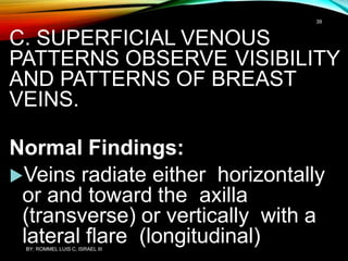 HEALTH ASSESSMENT-BREAST AND AXILLA.pptx