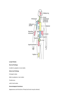 Lymph Nodes
Normal findings:
Unable to palpate or see nodes
Abnormal findings
Enlarged nodes
Able to palpate or see nodes
Tenderness
solid, hard nodes
Gerontological Variations
Appearance and function of head and neck may be altered
 