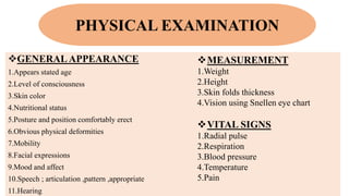 HEALTH_ASSESSMENT_AND_HISTORY_TAKING[1].pptx