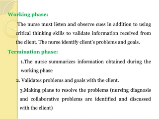 Working phase:
The nurse must listen and observe cues in addition to using
critical thinking skills to validate information received from
the client. The nurse identify client's problems and goals.
Termination phase:
1.The nurse summarizes information obtained during the
working phase
2. Validates problems and goals with the client.
3.Making plans to resolve the problems (nursing diagnosis
and collaborative problems are identified and discussed
with the client)
 