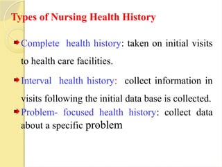 Types of Nursing Health History
Complete health history: taken on initial visits
to health care facilities.
Interval health history: collect information in
visits following the initial data base is collected.
Problem- focused health history: collect data
about a specific problem
 
