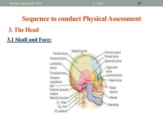 Head Schema Health Assessment Lecture.pdf