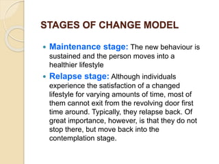 STAGES OF CHANGE MODEL
Concept Definition Application
Pre-contemplation Unaware of the problem hasn’t
though about change....
