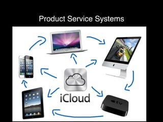 Product Service Systems 
 