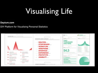 Daytum.com 
Visualising Life 
DIY Platform for Visuslising Personal Statistics! 
 