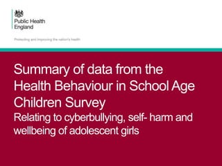 Summary of data from the
Health Behaviour in School Age
Children Survey
Relating to cyberbullying, self- harm and
wellbeing of adolescent girls
 