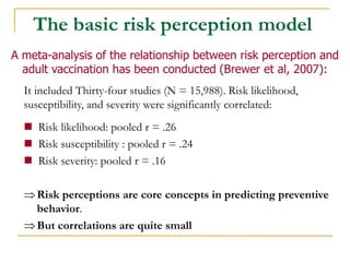 It included Thirty-four studies (N = 15,988). Risk likelihood, susceptibility, and severity were significantly correlated: 
 Risk likelihood: pooled r = .26 
 Risk susceptibility : pooled r = .24 
 Risk severity: pooled r = .16 
Risk perceptions are core concepts in predicting preventive behavior. 
But correlations are quite small 
A meta-analysis of the relationship between risk perception and adult vaccination has been conducted (Brewer et al, 2007): 
The basic risk perception model  