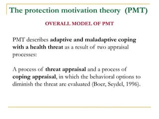 The protection motivation theory (PMT) 
OVERALL MODEL OF PMT  