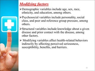 Health Belief Model.ppt