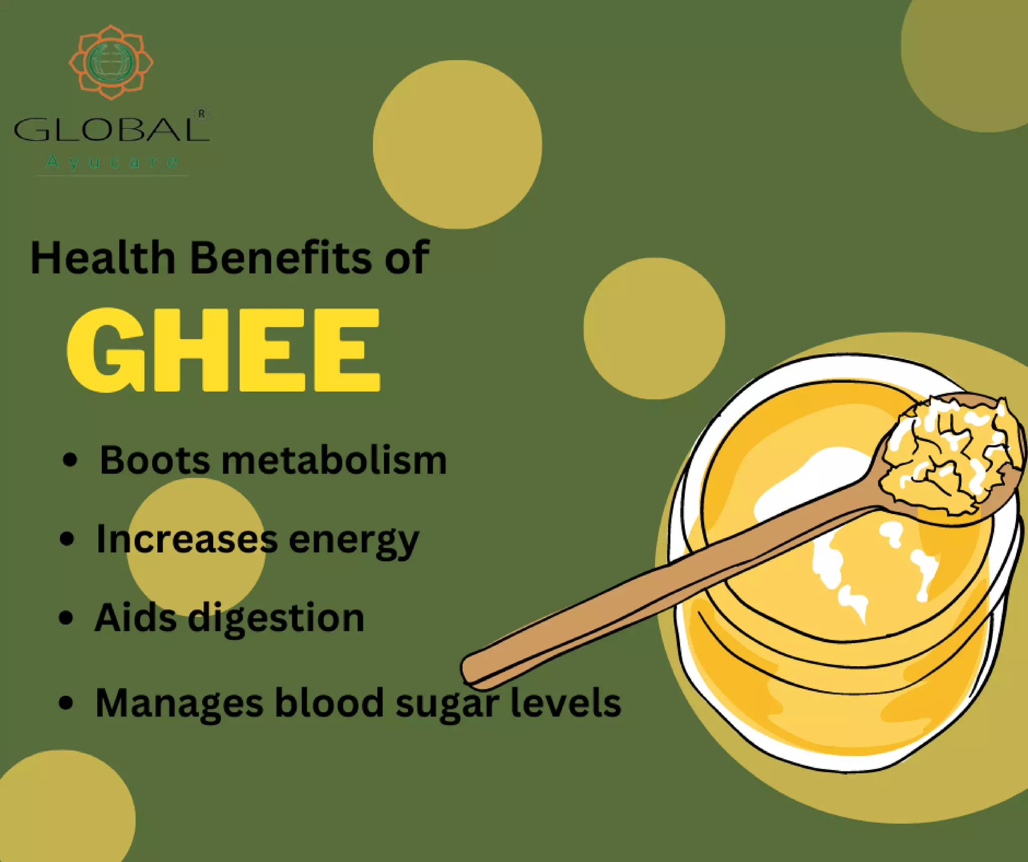 Health Benefits of ghee PPT
