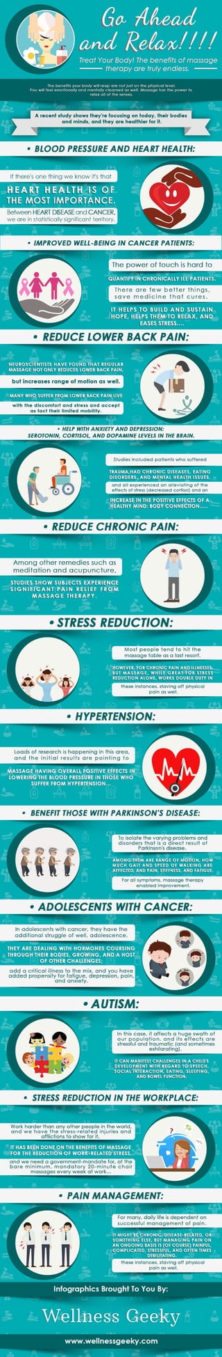 Health benefits of a massage