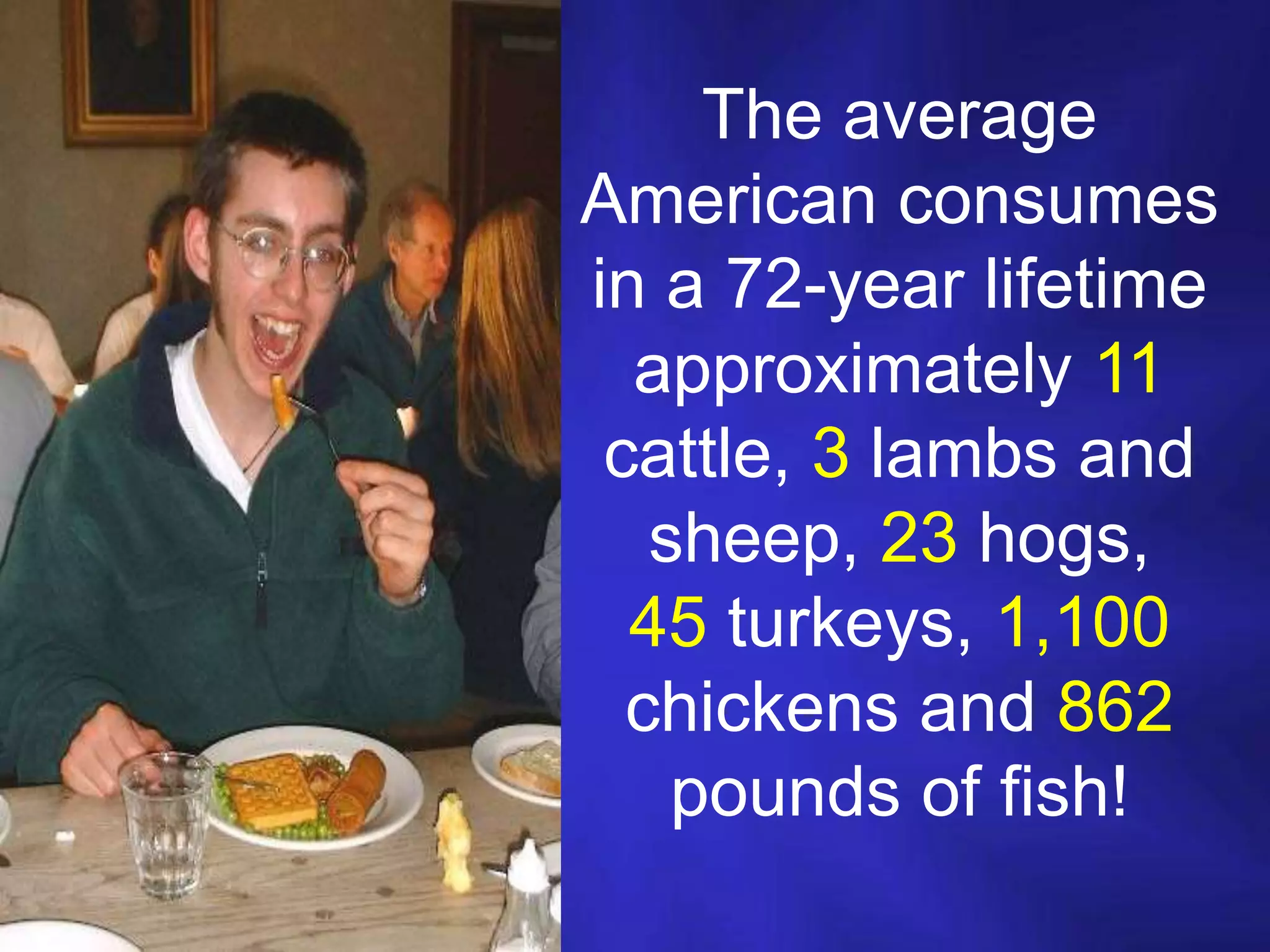 The average
American consumes
in a 72-year lifetime
approximately 11
cattle, 3 lambs and
sheep, 23 hogs,
45 turkeys, 1,100
chickens and 862
pounds of fish!
 