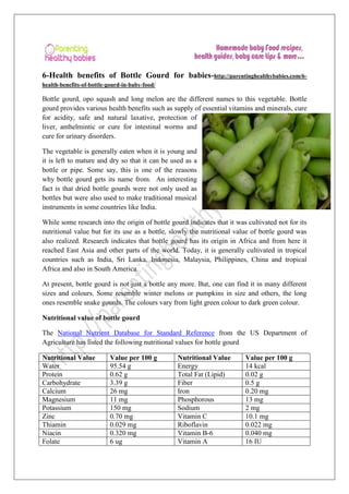 6-Health benefits of Bottle Gourd for babies-http://parentinghealthybabies.com/6-
health-benefits-of-bottle-gourd-in-baby-food/

Bottle gourd, opo squash and long melon are the different names to this vegetable. Bottle
gourd provides various health benefits such as supply of essential vitamins and minerals, cure
for acidity, safe and natural laxative, protection of
liver, anthelmintic or cure for intestinal worms and
cure for urinary disorders.

The vegetable is generally eaten when it is young and
it is left to mature and dry so that it can be used as a
bottle or pipe. Some say, this is one of the reasons
why bottle gourd gets its name from. An interesting
fact is that dried bottle gourds were not only used as
bottles but were also used to make traditional musical
instruments in some countries like India.

While some research into the origin of bottle gourd indicates that it was cultivated not for its
nutritional value but for its use as a bottle, slowly the nutritional value of bottle gourd was
also realized. Research indicates that bottle gourd has its origin in Africa and from here it
reached East Asia and other parts of the world. Today, it is generally cultivated in tropical
countries such as India, Sri Lanka, Indonesia, Malaysia, Philippines, China and tropical
Africa and also in South America.

At present, bottle gourd is not just a bottle any more. But, one can find it in many different
sizes and colours. Some resemble winter melons or pumpkins in size and others, the long
ones resemble snake gourds. The colours vary from light green colour to dark green colour.

Nutritional value of bottle gourd

The National Nutrient Database for Standard Reference from the US Department of
Agriculture has listed the following nutritional values for bottle gourd

Nutritional Value         Value per 100 g        Nutritional Value       Value per 100 g
Water                     95.54 g                Energy                  14 kcal
Protein                   0.62 g                 Total Fat (Lipid)       0.02 g
Carbohydrate              3.39 g                 Fiber                   0.5 g
Calcium                   26 mg                  Iron                    0.20 mg
Magnesium                 11 mg                  Phosphorous             13 mg
Potassium                 150 mg                 Sodium                  2 mg
Zinc                      0.70 mg                Vitamin C               10.1 mg
Thiamin                   0.029 mg               Riboflavin              0.022 mg
Niacin                    0.320 mg               Vitamin B-6             0.040 mg
Folate                    6 ug                   Vitamin A               16 IU
 