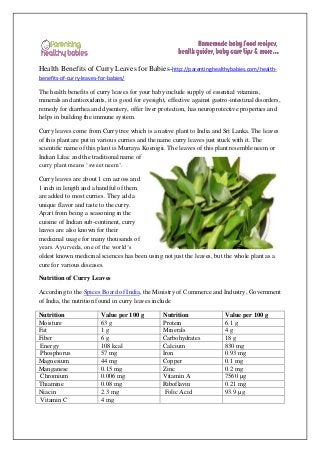 Health Benefits of Curry Leaves for Babies-http://parentinghealthybabies.com/health-
benefits-of-curry-leaves-for-babies/
The health benefits of curry leaves for your baby include supply of essential vitamins,
minerals and antioxidants, it is good for eyesight, effective against gastro-intestinal disorders,
remedy for diarrhea and dysentery, offer liver protection, has neuroprotective properties and
helps in building the immune system.
Curry leaves come from Curry tree which is a native plant to India and Sri Lanka. The leaves
of this plant are put in various curries and the name curry leaves just stuck with it. The
scientific name of this plant is Murraya Koenigii. The leaves of this plant resemble neem or
Indian Lilac and the traditional name of
curry plant means ‘sweet neem’.
Curry leaves are about 1 cm across and
1 inch in length and a handful of them
are added to most curries. They add a
unique flavor and taste to the curry.
Apart from being a seasoning in the
cuisine of Indian sub-continent, curry
leaves are also known for their
medicinal usage for many thousands of
years. Ayurveda, one of the world’s
oldest known medicinal sciences has been using not just the leaves, but the whole plant as a
cure for various diseases.
Nutrition of Curry Leaves
According to the Spices Board of India, the Ministry of Commerce and Industry, Government
of India, the nutrition found in curry leaves include
Nutrition Value per 100 g Nutrition Value per 100 g
Moisture 63 g Protein 6.1 g
Fat 1 g Minerals 4 g
Fiber 6 g Carbohydrates 18 g
Energy 108 kcal Calcium 830 mg
Phosphorus 57 mg Iron 0.93 mg
Magnesium 44 mg Copper 0.1 mg
Manganese 0.15 mg Zinc 0.2 mg
Chromium 0.006 mg Vitamin A 7560 µg
Thiamine 0.08 mg Riboflavin 0.21 mg
Niacin 2.3 mg Folic Acid 93.9 µg
Vitamin C 4 mg
 