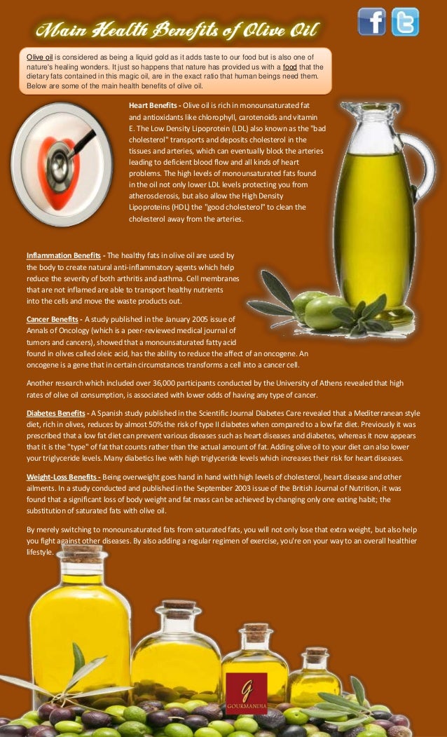 Health benefits of olive oil