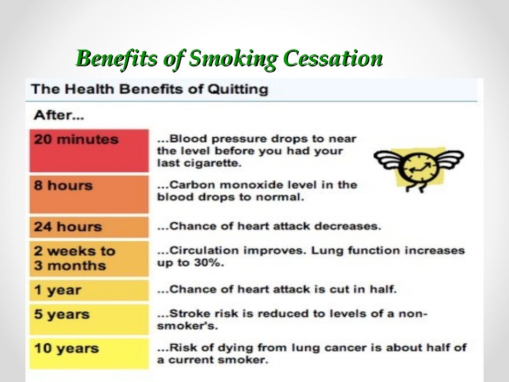 Health benefits of smoking cessation