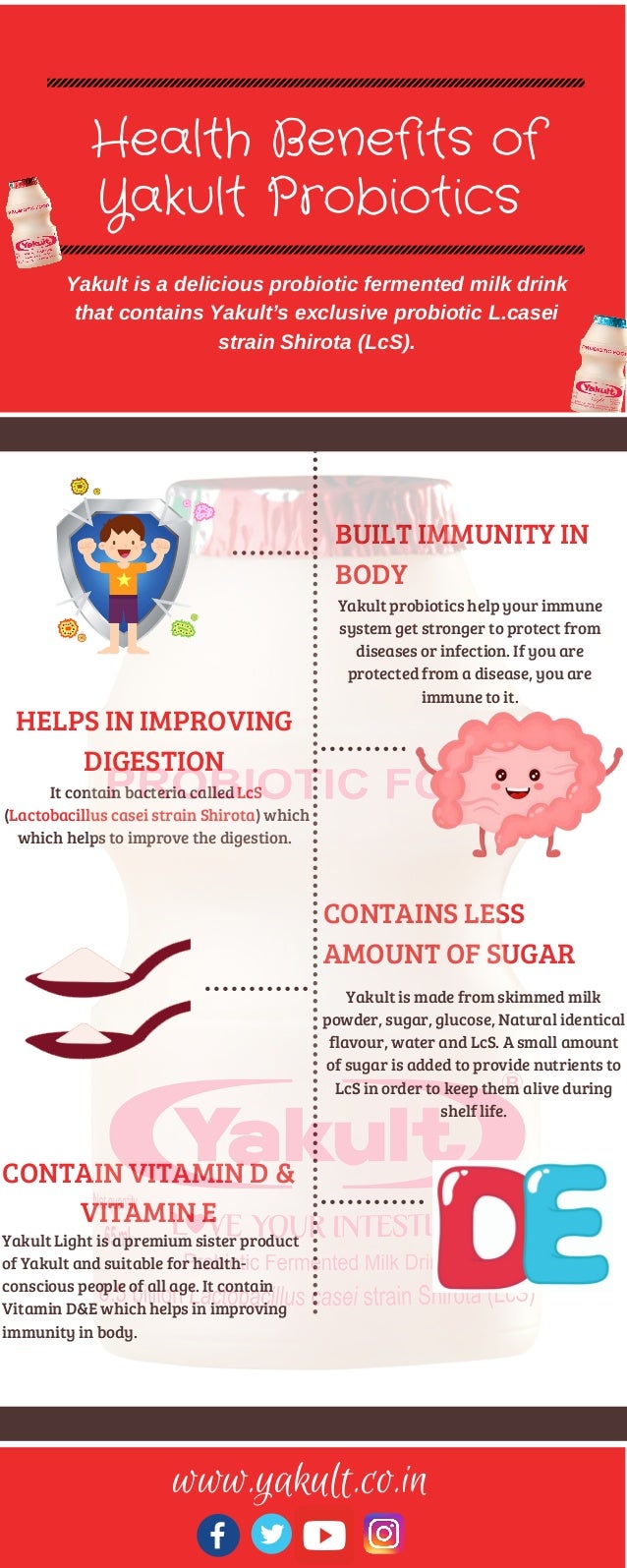 Health Benefits of Yakult Probiotics
